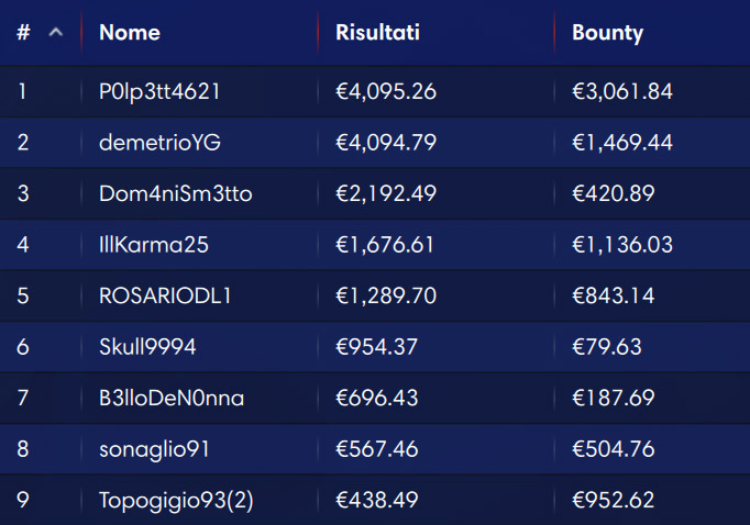 explosive sunday ipoker