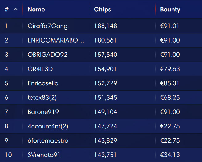 explosive sunday ipoker