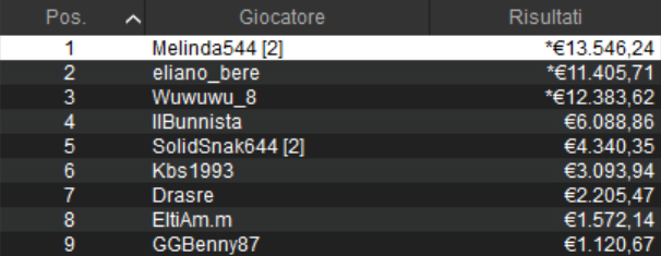 sunday special eliano_bere pokerstars