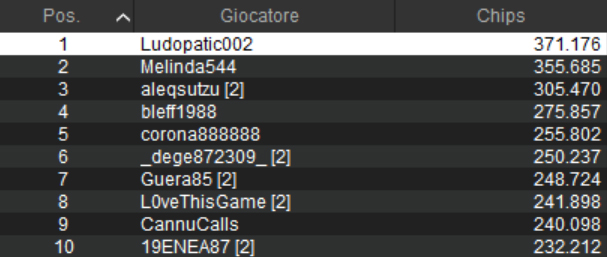 sunday special pokerstars