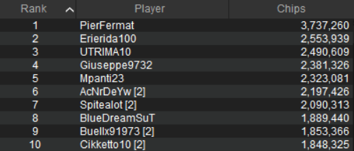 payout ultradeep scoop