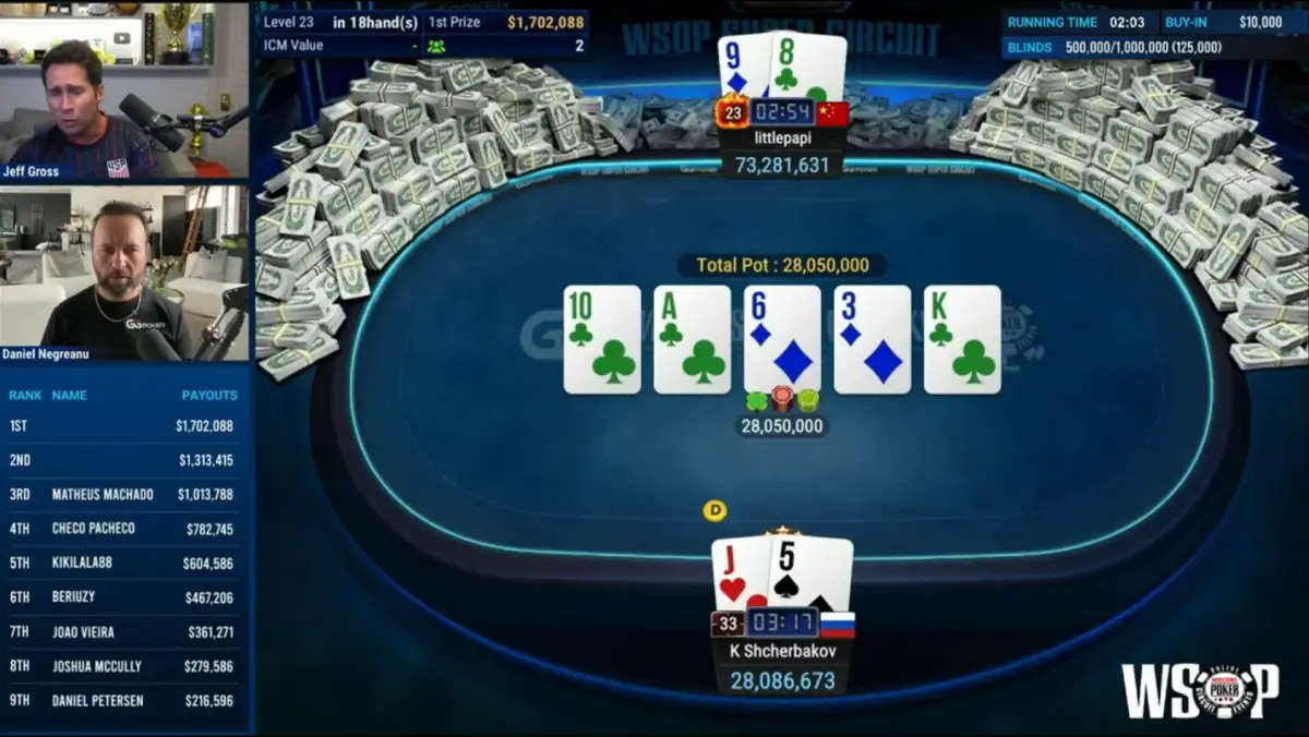 call jack alta negreanu call jack alta negreanu