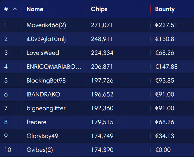 explosive sunday ipoker