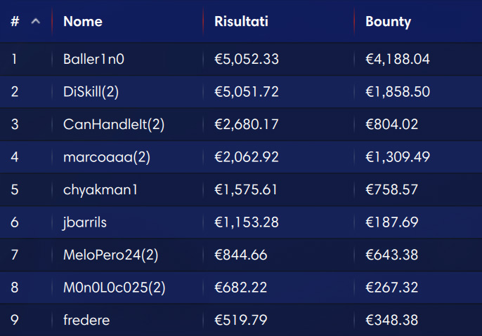 explosive sunday ipoker