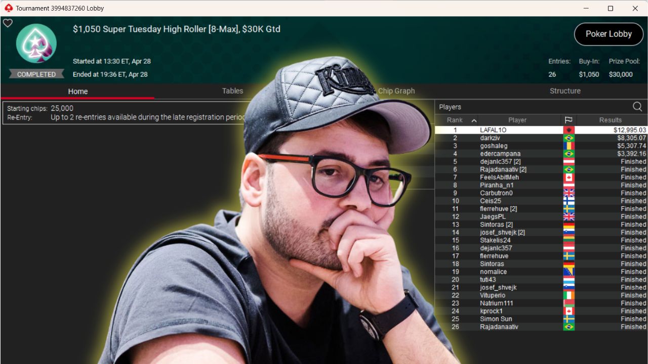 lafal10 vince super tuesday high roller