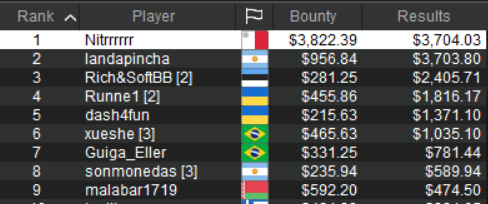 payout vittoria nitrrrrr eliminator anniversary edition