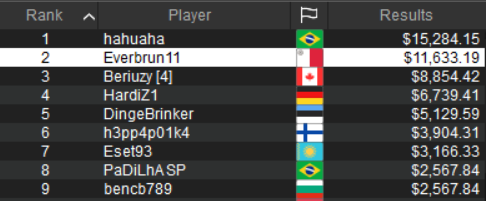 payout sunday supersonic everbrun1