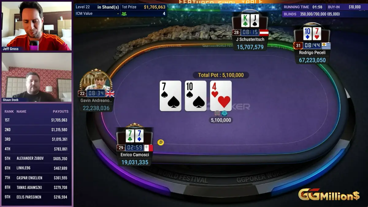 enrico camosci mano decisiva ggmillion$ enrico camosci mano decisiva ggmillion$