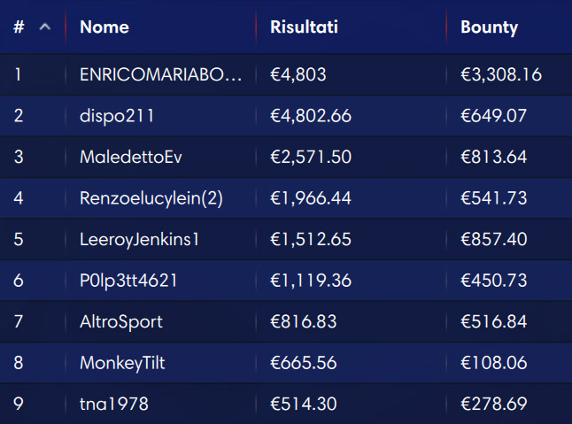 explosive sunday ipoker