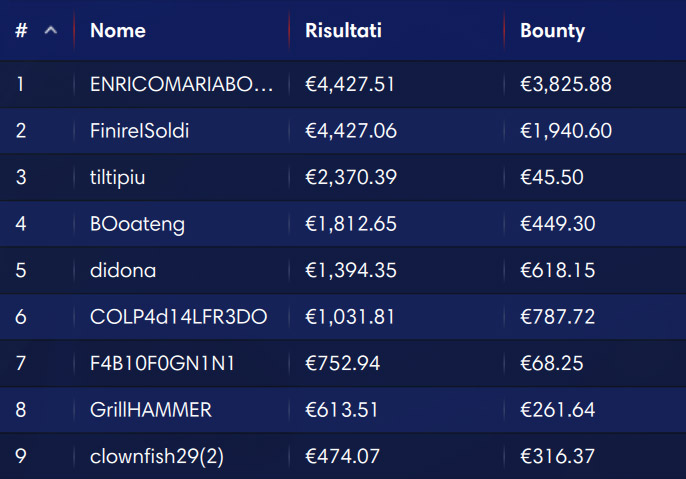 ipoker explosive sunday