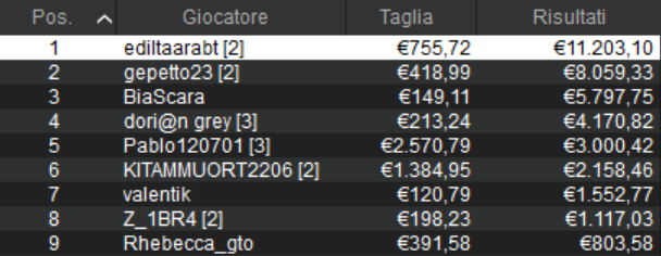 main event micromillions pokerstars