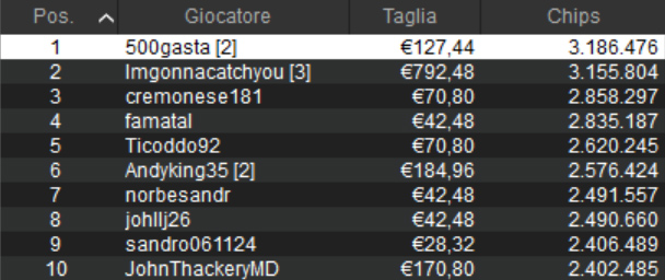 main event micromillions pokerstars