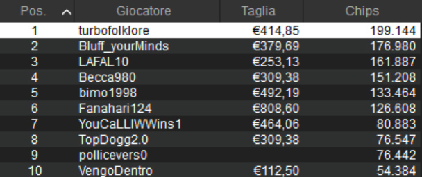sunday high roller