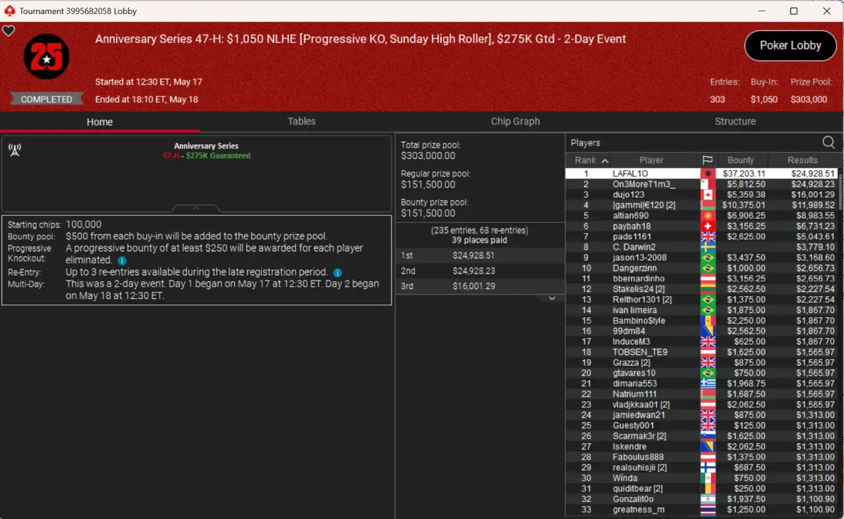 sunday high roller dot com lafal10 primo gaspare sposato secondo sunday high roller dot com lafal10 primo gaspare sposato secondo