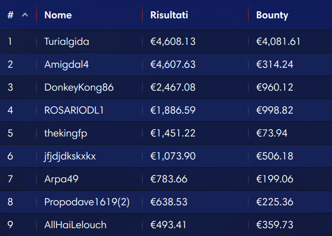 explosive sunday ipoker