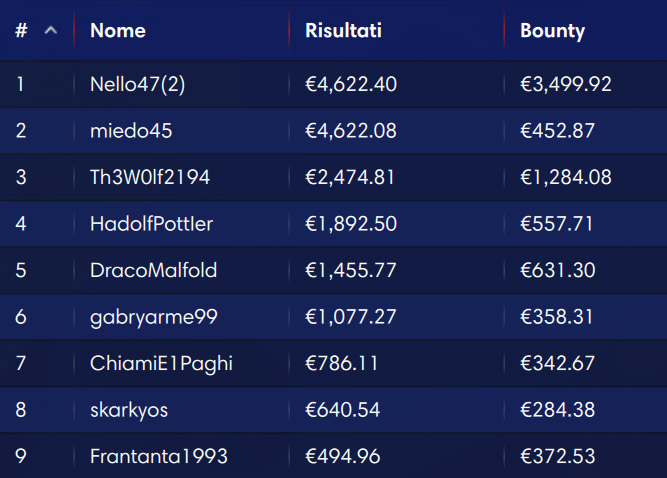 explosive sunday ipoker