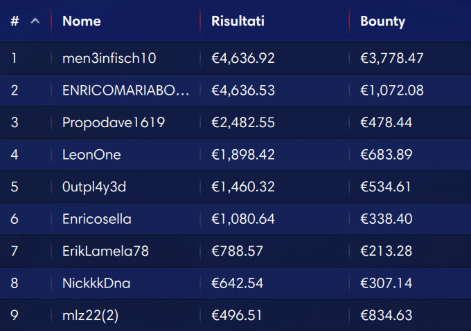 explosive sunday ipoker