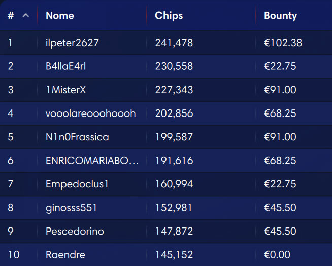 explosive sunday ipoker