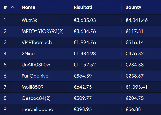 explosive sunday ipoker