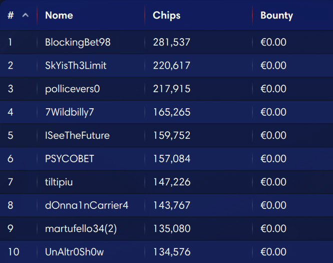 explosive sunday ipoker