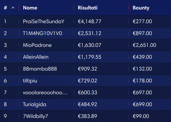 explosive sunday ipoker