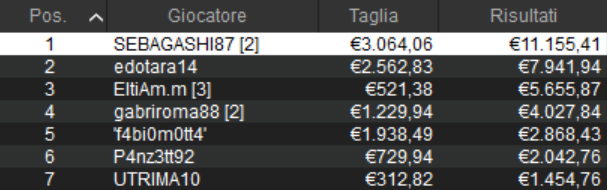 mystery bounty pokerstars