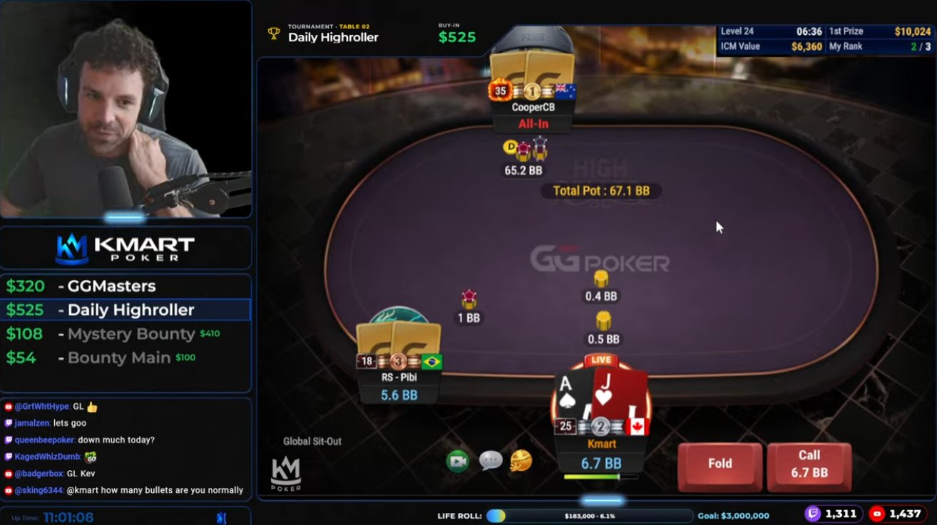 aj tre left su push chipleader aj tre left su push chipleader