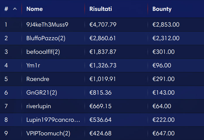 explosive sunday ipoker