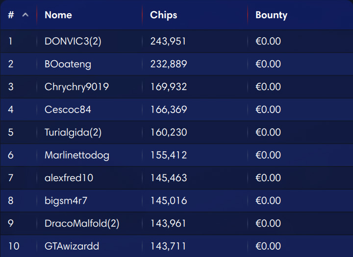 explosive sunday ipoker