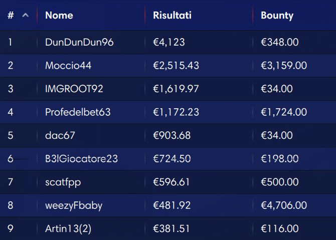 explosive sunday ipoker