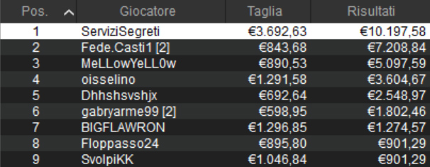 grand opening pokerstars