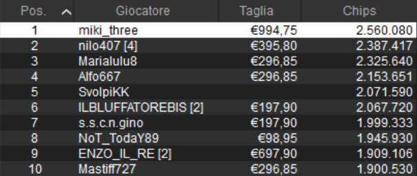 grand opening pokerstars
