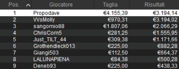 sunday high roller