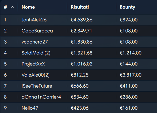 payout mystery explosive sunday
