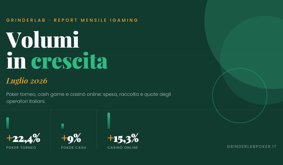 Luglio 2026: impennata del gioco online, dal poker al casinò