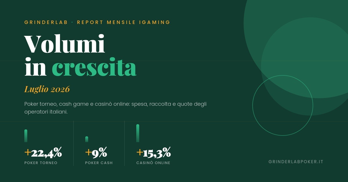 copertina-report-igaming-luglio2026