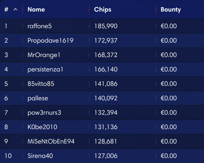 explosive sunday ipoker