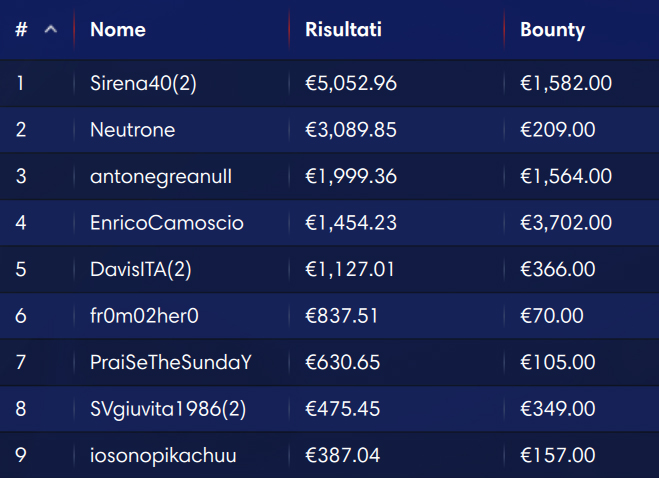 explosive sunday ipoker