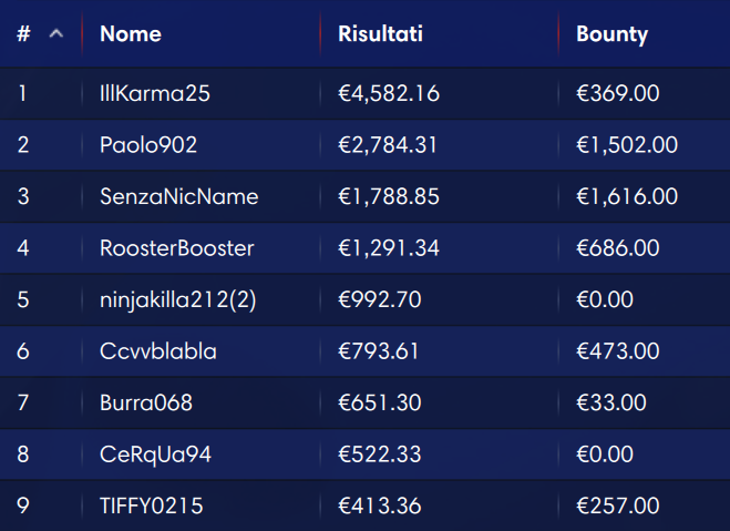 explosive sunday ipoker.jpg