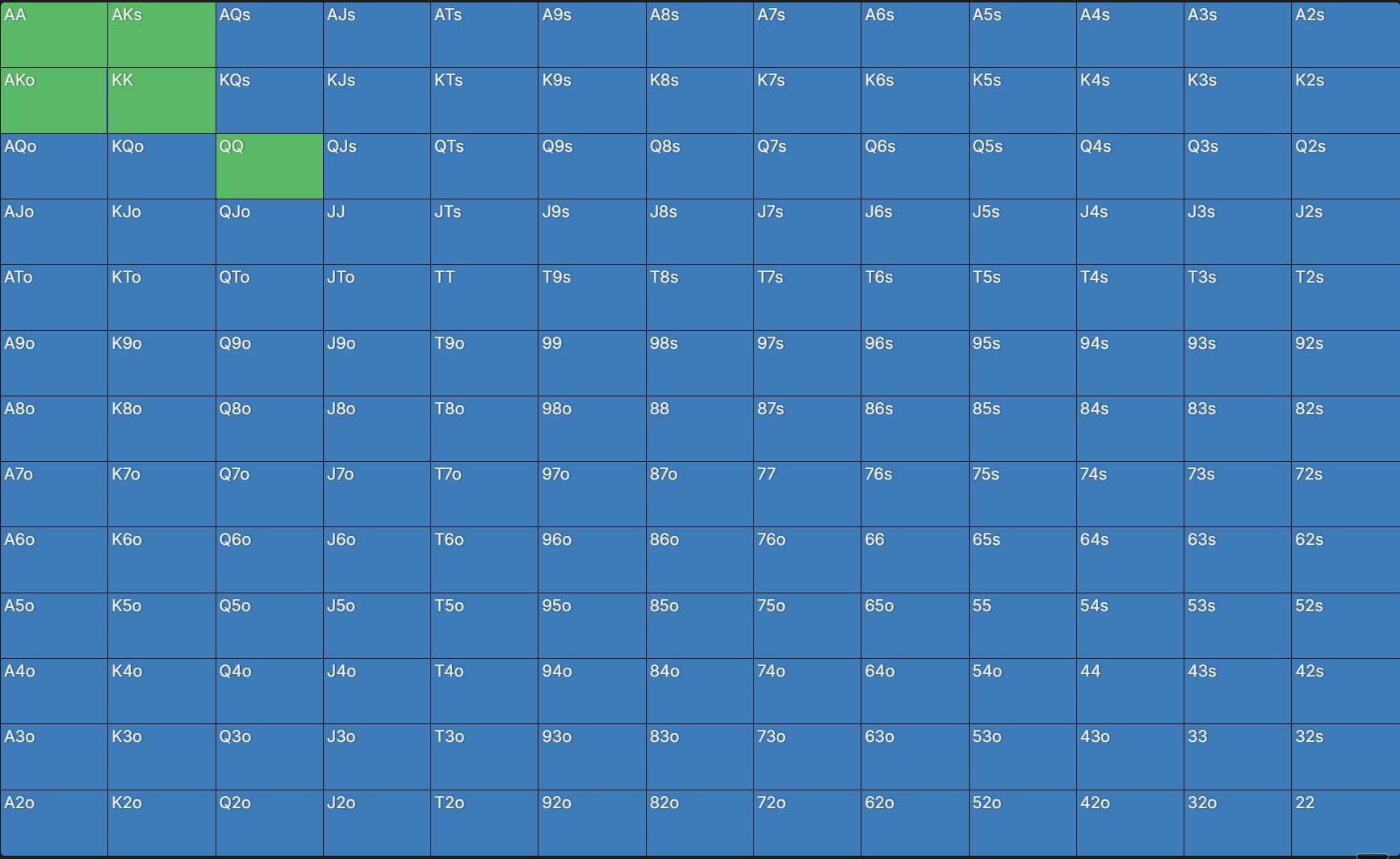 range torneo 1000 entries